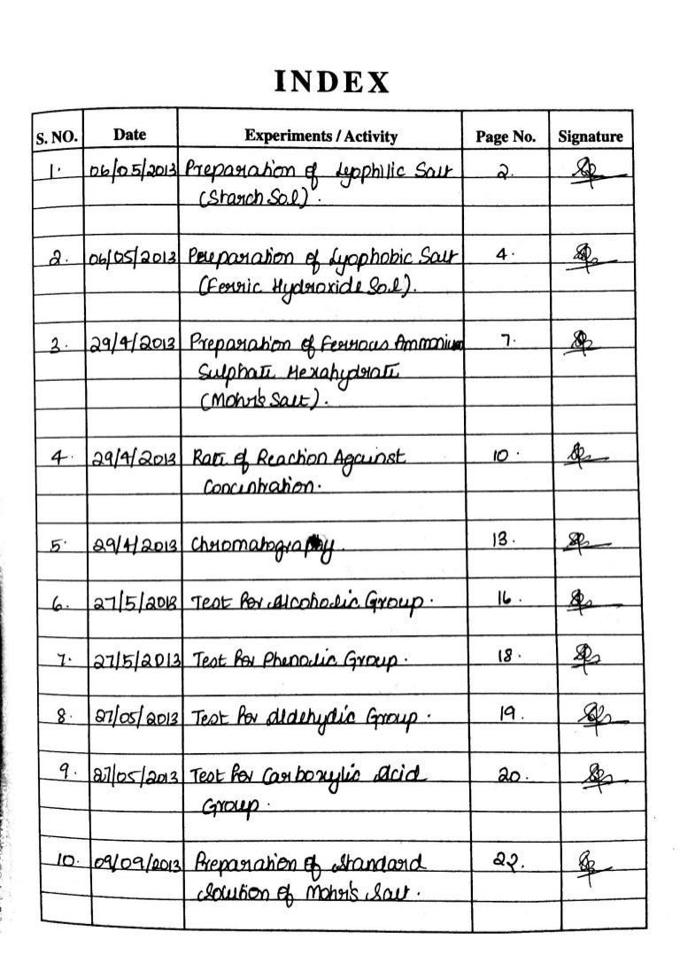 class 12 chemistry practicals